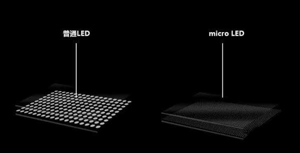 兰州苹果手机维修分享什么时候会用上MicroLED屏？ 