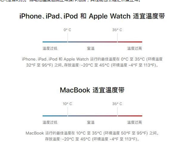 兰州苹果13维修分享iPhone 13耗电越来越快怎么办 